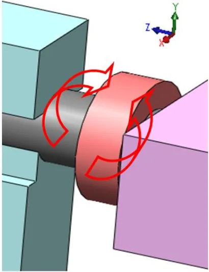 Figure 9. The connecting pipe – degrees of freedom 