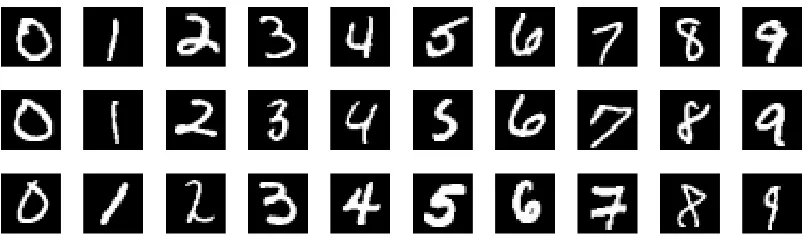 Figure 1: Sample images from the MNIST data set, with gray-scale from 0 to 255.