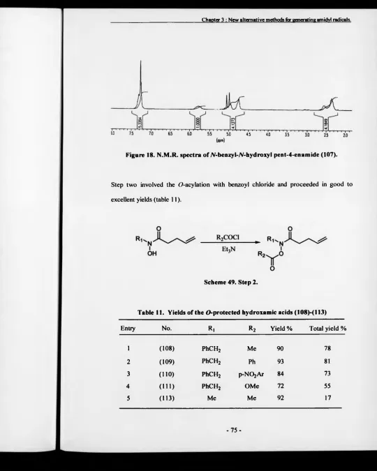 Figure 18. N.M.R. spectra of A-benzyl-jV-hydroxyl pent-4-enamide (107).