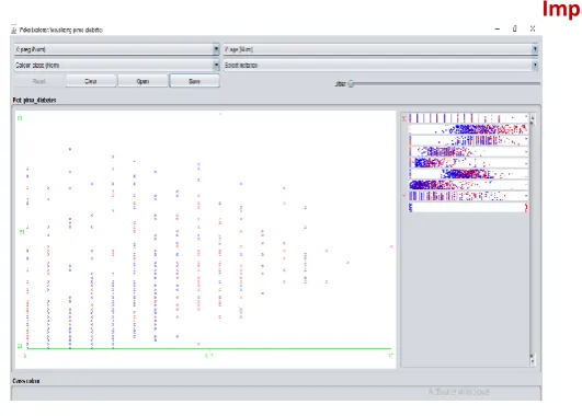 Figure 3.2.1