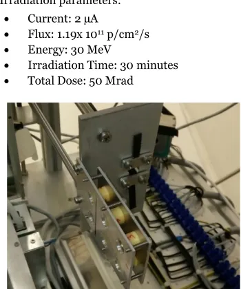Figure 2. Pin Diode test setup, as seen in December 2017. The DUT is moved in and out of the test area by a robotic system