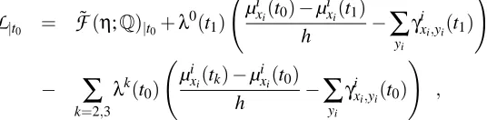 Figure 13: Branching process with discretization points of Lemma 7.