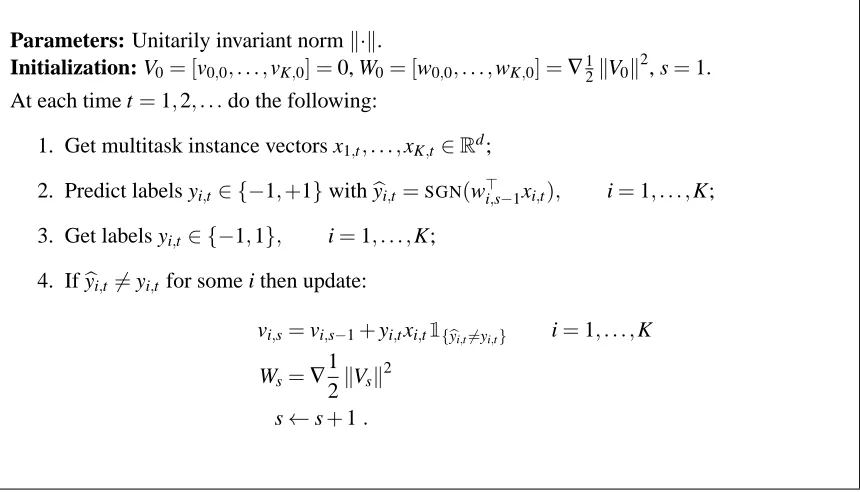 Figure 3: The potential-based matrix algorithm for the simultaneous multitask setting.
