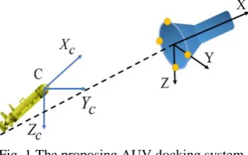 Fig. 1 The proposing AUV docking system 
