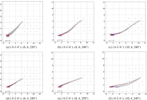 Fig. 10 Berthing trajectories with initial positions from training dataset (red: with BN, blue: without BN) (continued) 