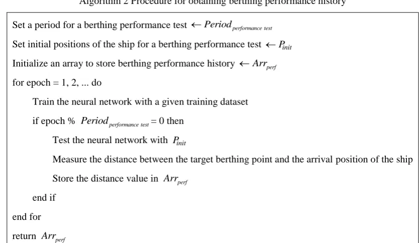 Table 5 Details of training models with respect to number of hidden layers Optimizer, learning rate 