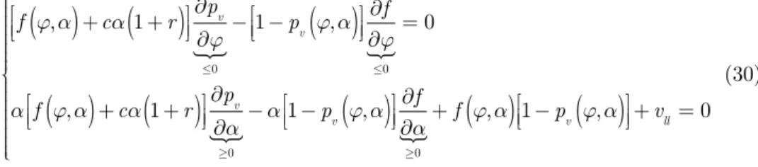 Table 2. Balance sheet of the firm at t = 0 