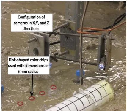 Fig. 7 Camera set-up during experimental work 