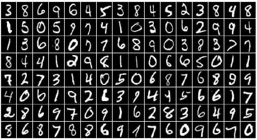 Figure 5: Samples from the MNIST digit recognition data set. Here, a black pixel corresponds toan input value of 0 and a white pixel corresponds to 1 (the inputs are scaled between 0and 1).