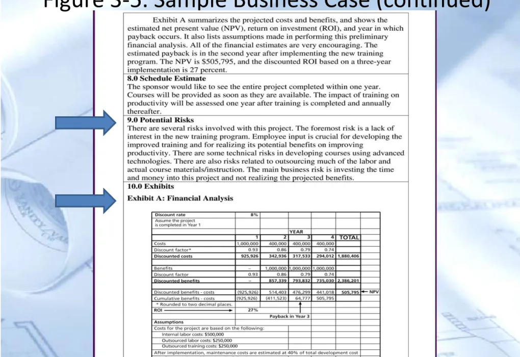 Figure 3-5. Sample Business Case (continued)