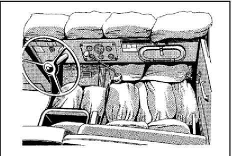 Figure O-1. Proper placement of sandbags in the cab 