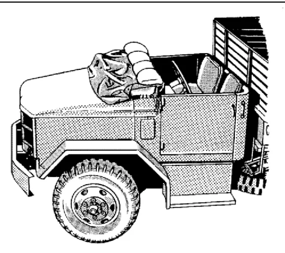 Figure O-2. Proper placement of sandbags under the windshield 