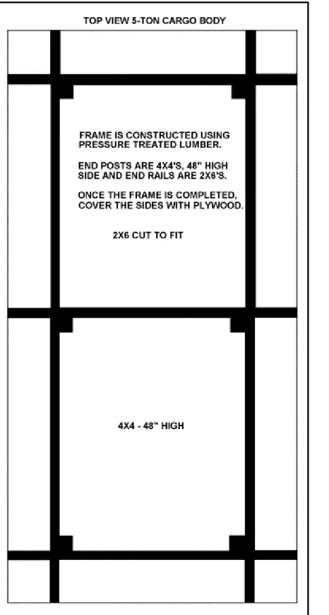 Figure O-3. Support structure for the bed of the truck (continued) 