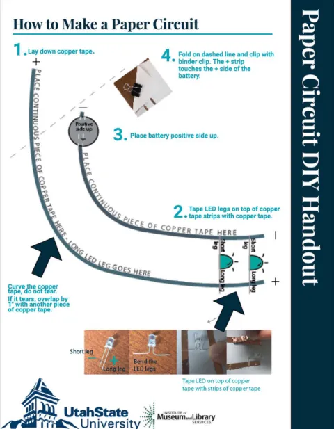 FIG. 2: Paper circuit do-it-yourself (DIY) guide for youth