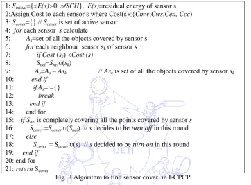 Fig. 3 Algorithm to find sensor cover  in I-CPCP 