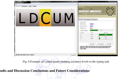 Fig. 6 Example of a participant's training accuracy levels in the typing task 