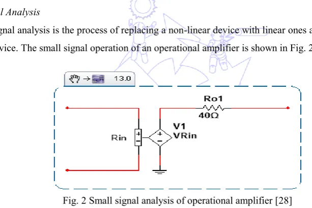 Fig. 2 Small signal analysis of operational amplifier [28] 