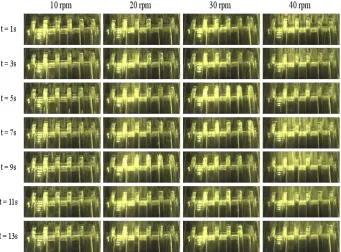 Fig. 4  Flow visualizations with various rotating speeds in ribbed wall 