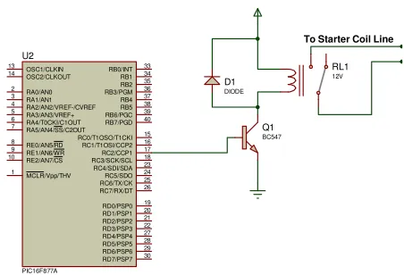 Fig 4: The generator ignition OFF/ON Unit 