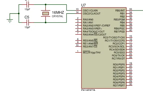 Fig 7: The Alarm Unit 