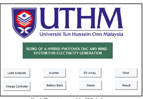 Fig. 1  The main menu of the GUI platform 