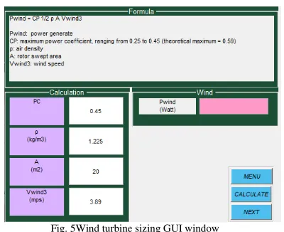 Fig. 5Wind turbine sizing GUI window 