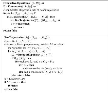 Figure 4: The exhaustive algorithm for breadth-ﬁrst consistency.