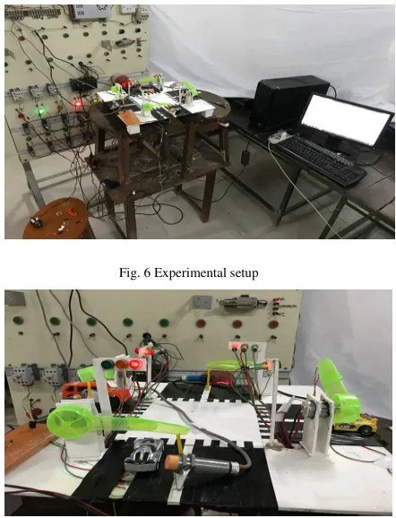 Fig. 6 Experimental setup 
