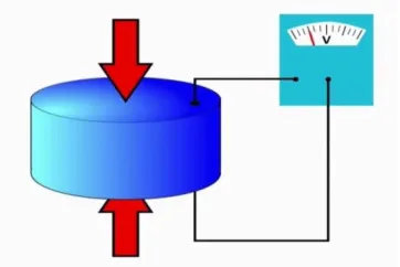 Fig. 10 Electricity generation circuit diagram 