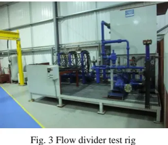 Fig. 1 Flow divider 