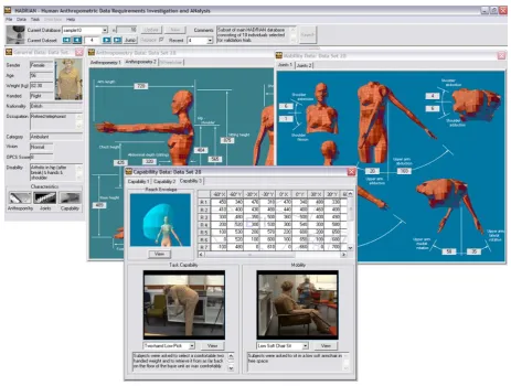Fig. 4 Capturing an individual’s task performing capabilities and strategies 