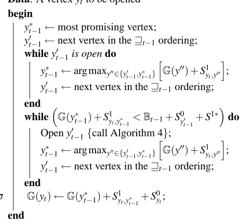 Table 1: Summary of few useful quantities