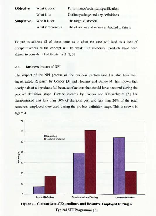 figure 4. 70 ~-------------------------------------------------------------. 