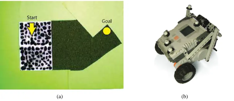 Figure 6: (a) Image of the environment. The start location and orientation is marked with an arrow.The goal location is indicated by the circle.(b) LEGO ⃝R robot.