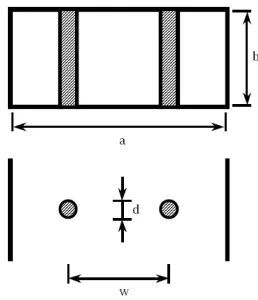 Figure 3: LGBB Example