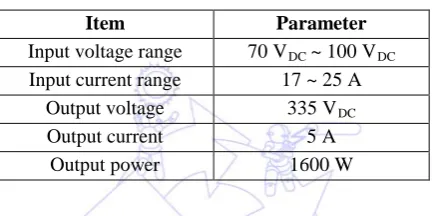 Table 1 Design parameters o