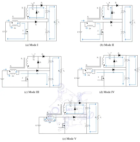 Fig. 6 Current flow path of the operation modes at CCM  