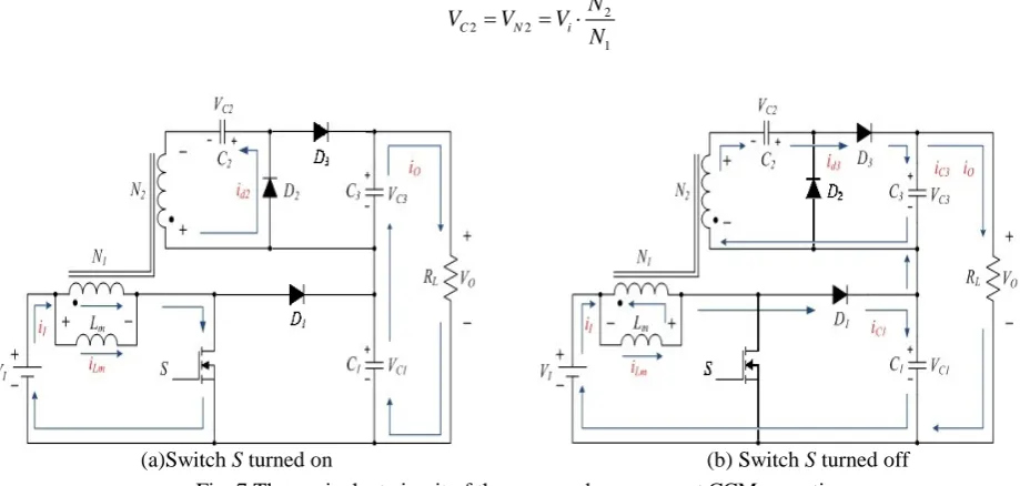 Fig. 7 The equivalent circuit of the proposed converter at CCM operation 