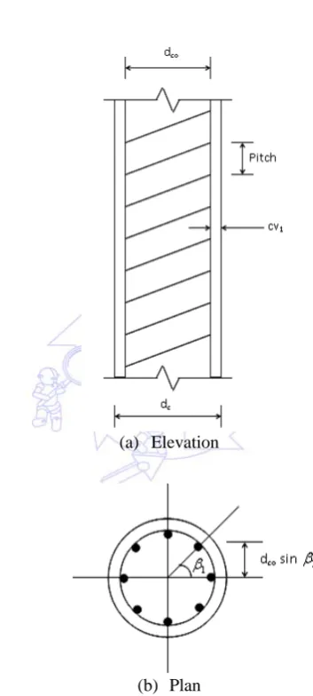 Fig. 2 Cross-sectional plan and elevation of a column  