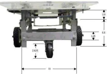 Figure 2.  MP I Unit Dimensions. 
