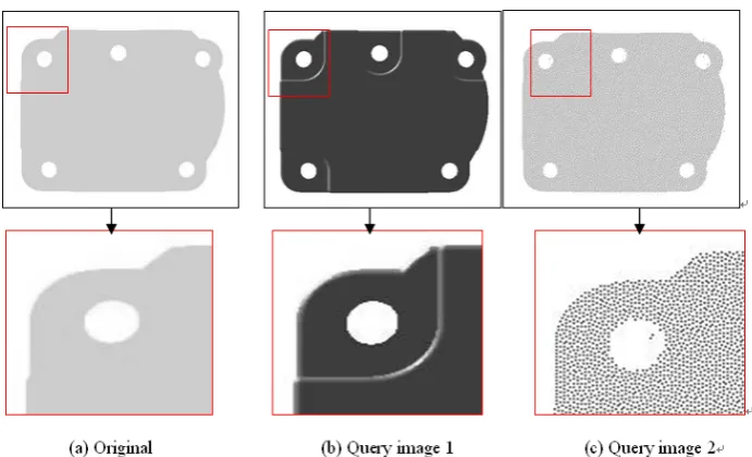 Fig. 6 Image preprocessing flow 