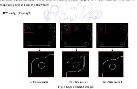 Fig. 8 Edge detection images 