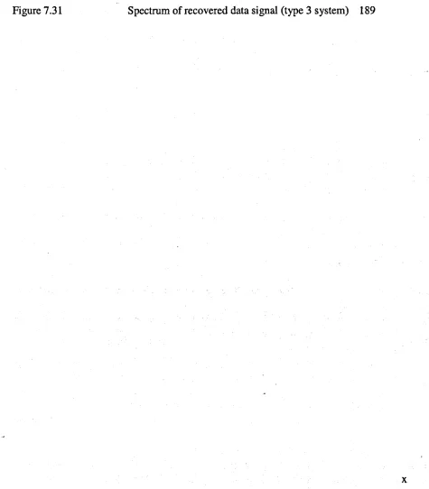 Figure 7.31 