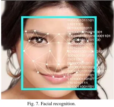 Fig. 6. Hidden Markov Model process of recognition. 
