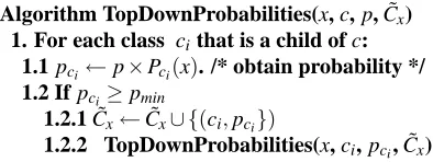 Figure 7: Pseudo-code for top-down classiﬁcation. Pci(x) denotes the probability assigned to x bythe classiﬁer trained for ci in the tree