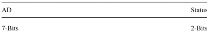 Fig. 2 shows the process diagram for HAP. The four indexed activities in the diagram are as follows: