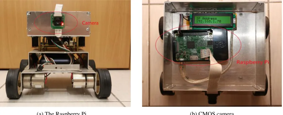 Fig. 5 A car combined the Raspberry Pi and CMOS camera 