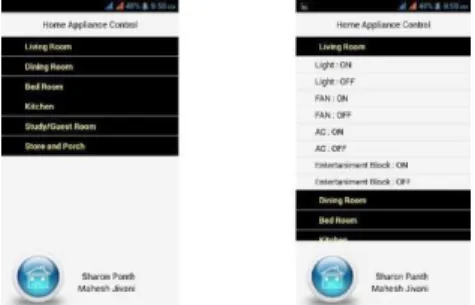 Fig 2. Screenshot of Home Automation System   Application:   (a)   List   View   (b) Expand ed List view 