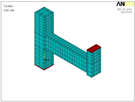 Fig. 4. Longitudinal and transverse reinforcement typical idealization Fig. 4. Longitudinal and transverse reinforcement typical idealizationFig