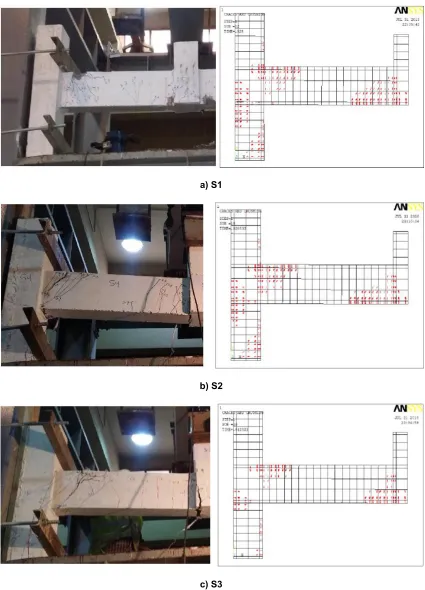 Fig. 7. Experimental and numerical cracking patterns for specimens S1, S2, and S3   